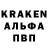 ТГК концентрат Boris Kozlow